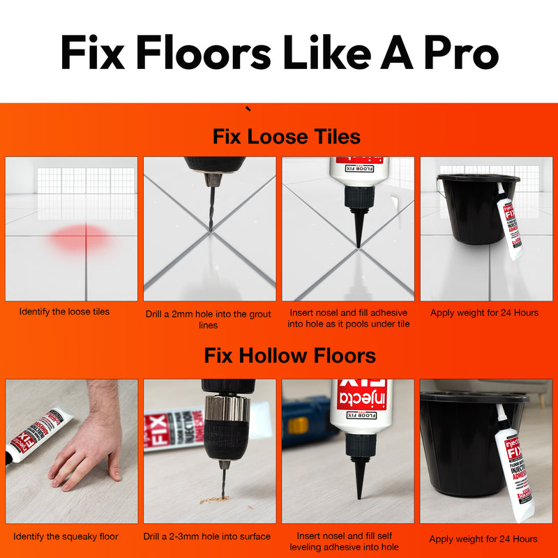 Cargue la imagen en el visor de la galería, Injectafix Easy Squeeze 300ml Extra Strength Bonding Adhesive with Easy Squeeze System - Floor Fix Pro Flooring Adhesives