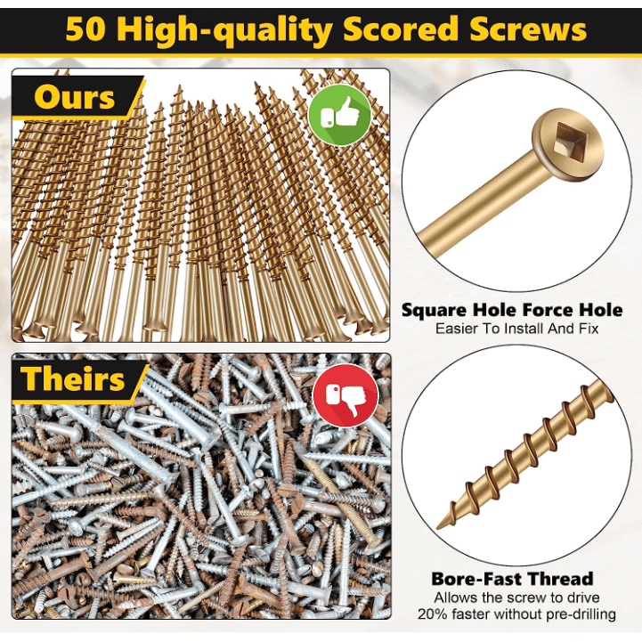 Cargue la imagen en el visor de la galería, Stop Squeak Repair Kit - Fix Creaky Wood and Carpeted Floors - Floor Fix Pro Squeaky Floor Repair