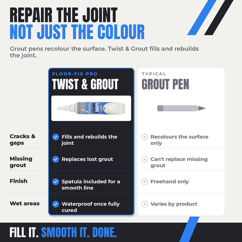 Cargue la imagen en el visor de la galería, Kit de reparación Twist &amp; Grout
