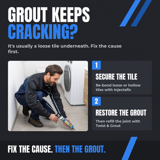 Kit de reparación Twist & Grout