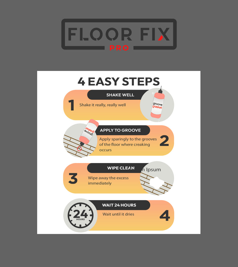 Cargue la imagen en el visor de la galería, Sample Pack For/ Test Kit for Squeaky Click System Floors - Floor Fix Pro Squeaky Floor Repair Products
