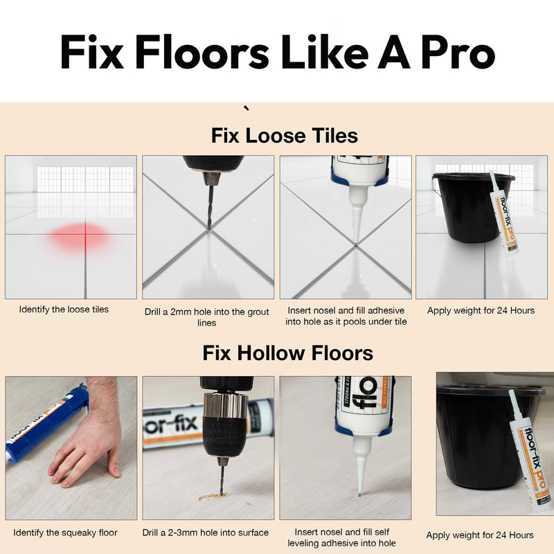 Cargue la imagen en el visor de la galería, Floor-Fix Pro - Fix Loose Tiles &amp; Hollow Floors - a professional tool for repairing and securing loose and hollow tiles on floors
