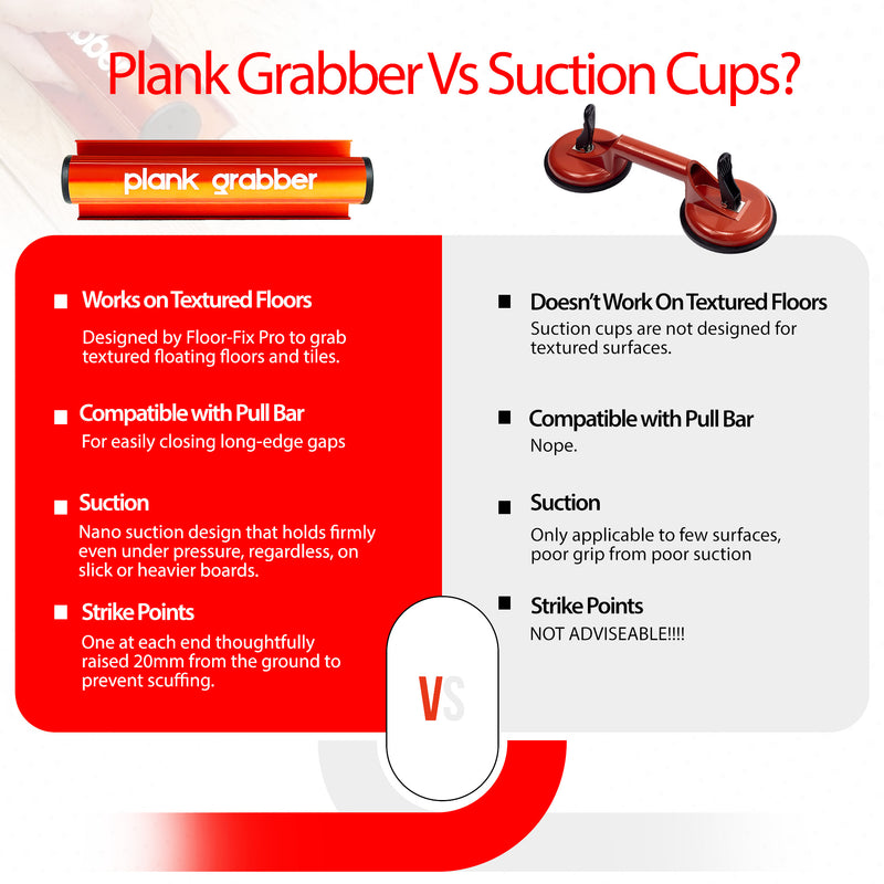 Cargue la imagen en el visor de la galería, Plank Grabber  - Fix Gaps and Move Planks &amp; Tiles With Ease - Floor Fix Pro Flooring Tools
