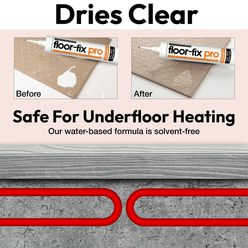 Cargue la imagen en el visor de la galería, Floor-Fix Pro compatible with underfloor heating
