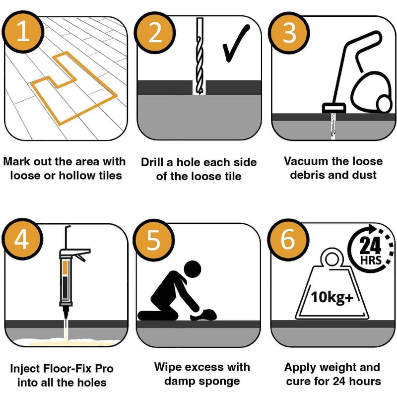 Cargue la imagen en el visor de la galería, Floor Fix Pro Floor-Fix Pro 300ml -Fix Loose Tiles &amp; Hollow Wood Floors Floor-Fix Pro is a super strength, low viscosity bonding adhesive for repairing loose or hollow tiles and creaky wood floors. To fix loose tiles simply drill a hole in the grout lines
